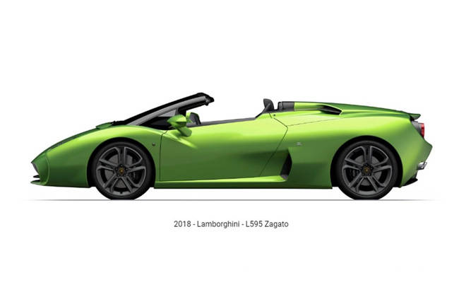 A sneak-peek of Lamborghini L595 Zagato Roadster releases