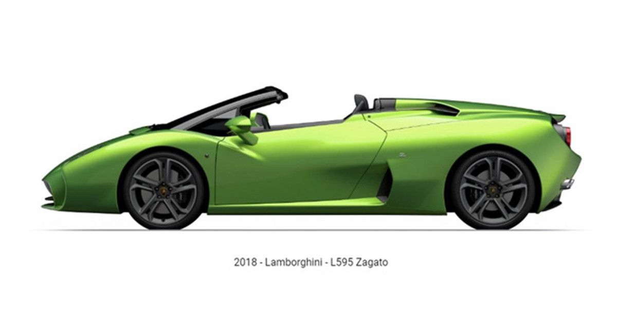 A sneak-peek of Lamborghini L595 Zagato Roadster releases