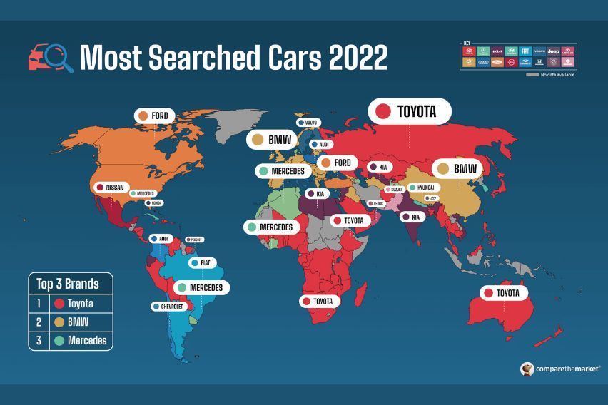 Toyota is the most searched car brand on Google in 2022