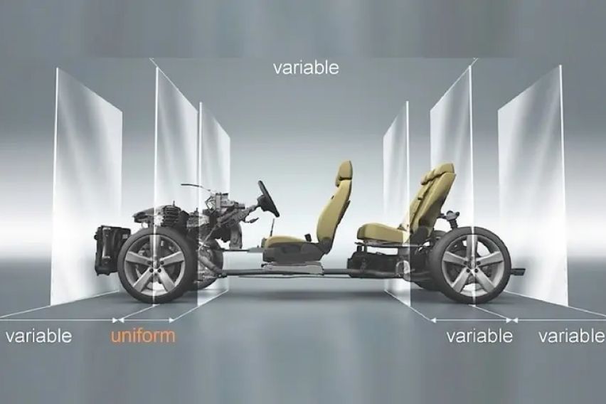 MLB platform of the Volkswagen Group