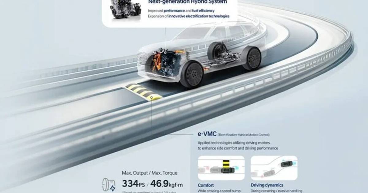 Hyundai’s Next-Gen Hybrid Powertrains Set to Elevate UAE Driving Experience Hyundai’s Next-Gen Hybrid Powertrains Set to Elevate UAE Driving Experience