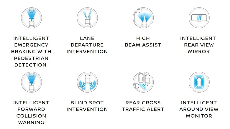 Nissan X-Trail 2025 ADAS