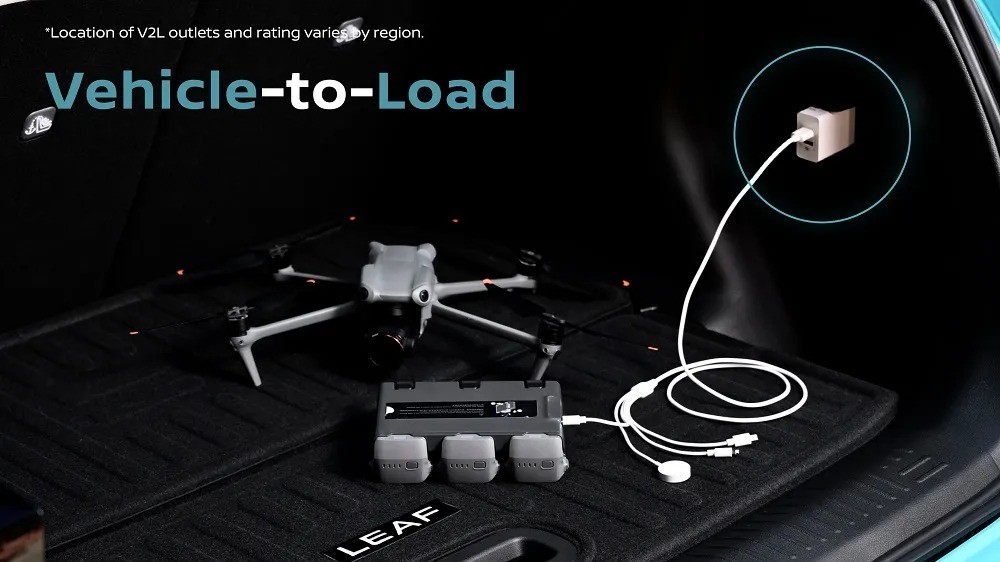 Nissan Leaf Technology