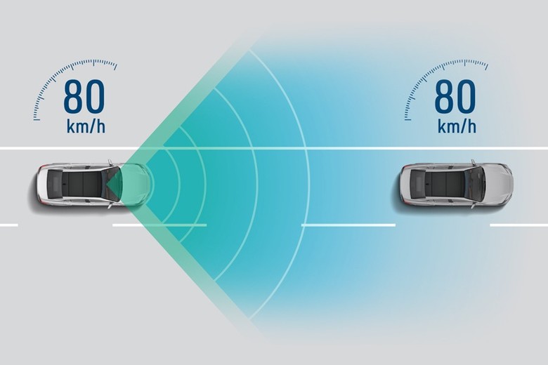 Toyota Camry 2025 Dynamic Radar Cruise Control