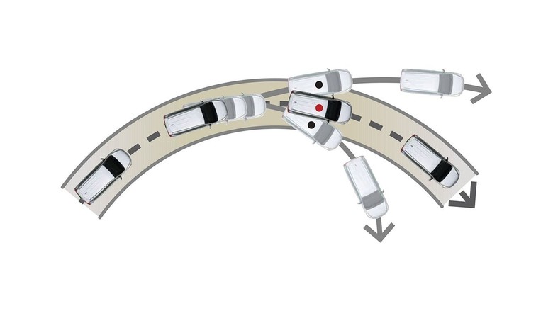 Toyota Innova 2025 ABS