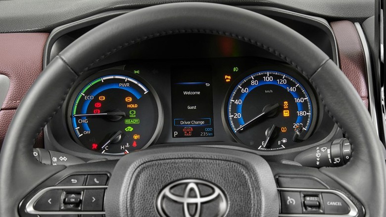 Toyota Innova 2025 Instrument Cluster