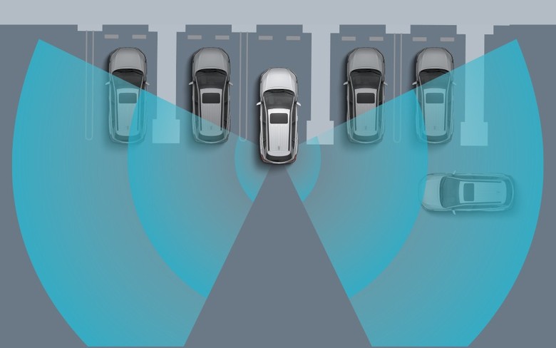 Toyota Corolla Cross 2025 Rear Collision Avoidance