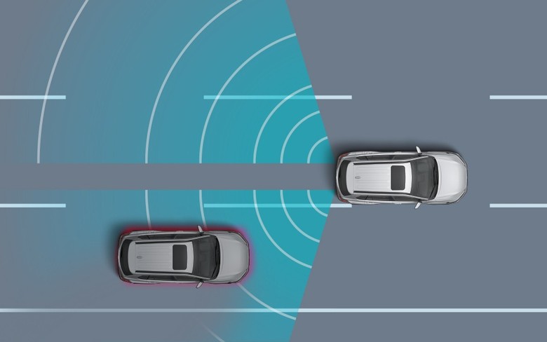 Toyota Corolla Cross 2025 Blind Spot monitoring