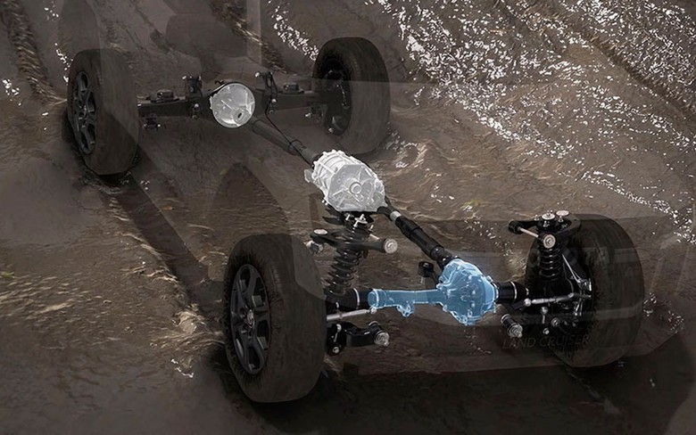 Toyota Land Cruiser 4 wheel drive system