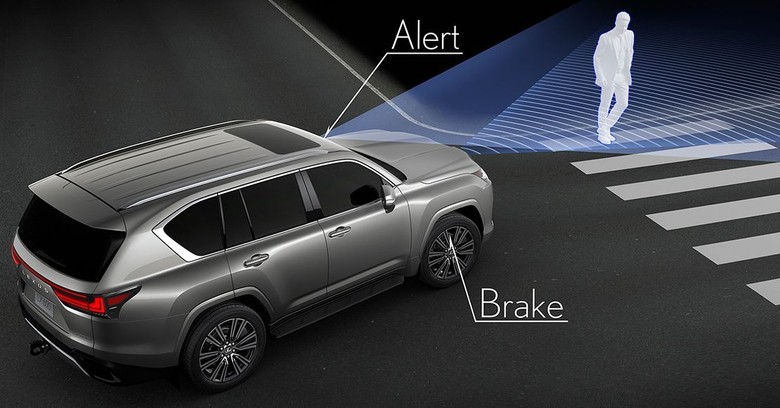 Lexus LX 2025 Automatic Emergency Braking