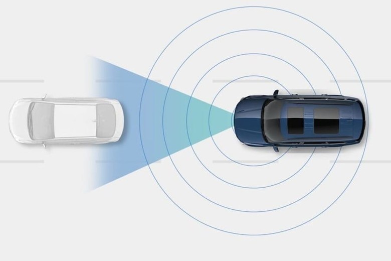 Kia Telluride Smart Cruise Control