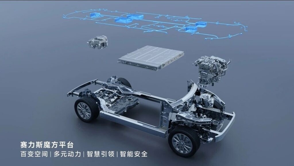 Huawai Aito M8 structure