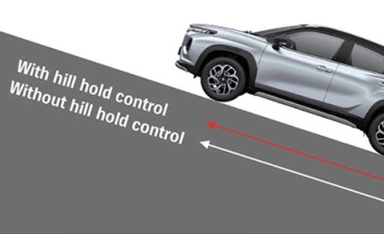 Suzuki Fronx Hill Hold Assist