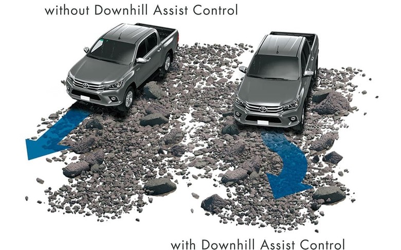 Toyota Hilux Hill Assist
