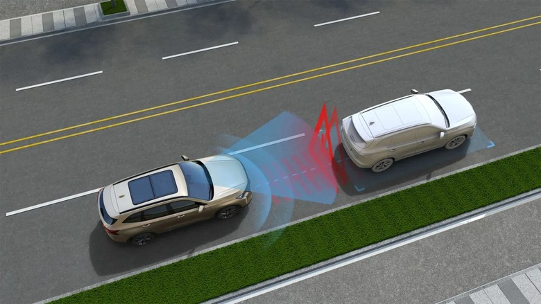 Haval H6 2025 Safety feature