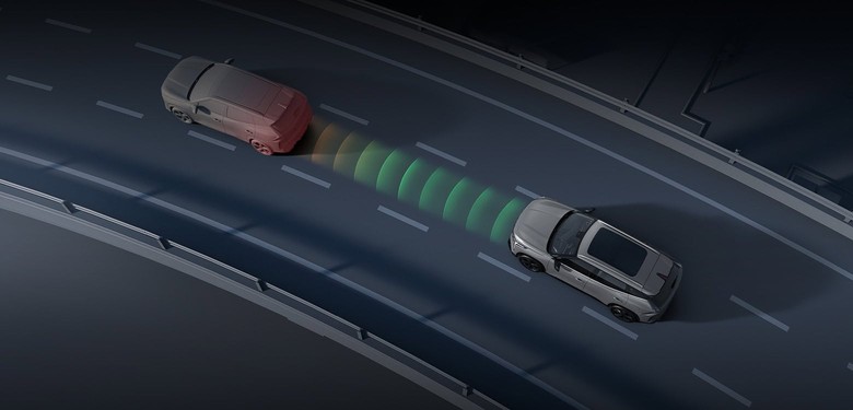 Geely Cityray Adaptive Cruise Control