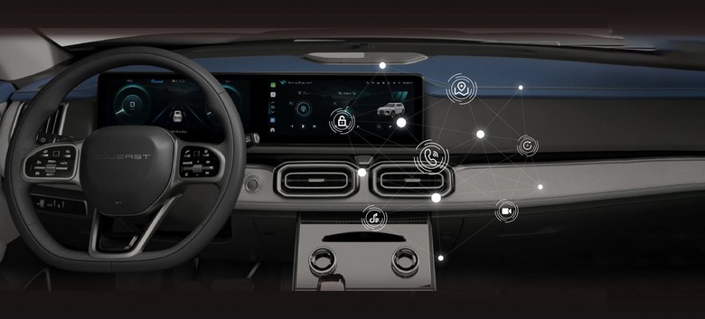 Soueast S07 Voice Command