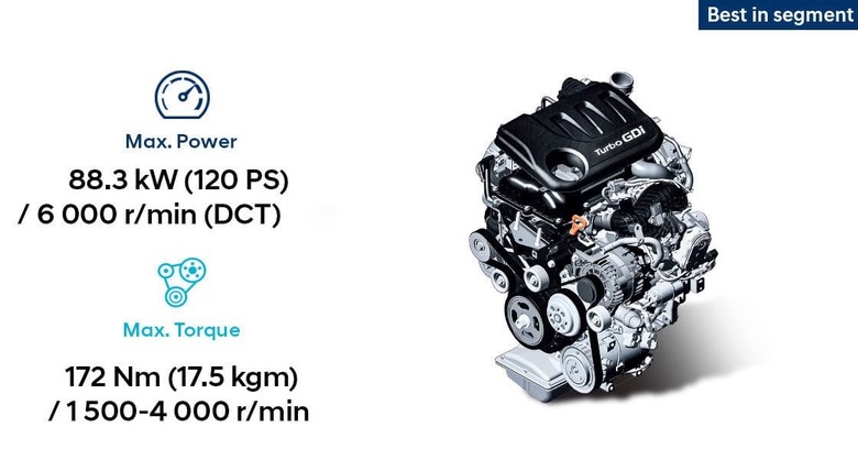 Hyundai Venue Engine