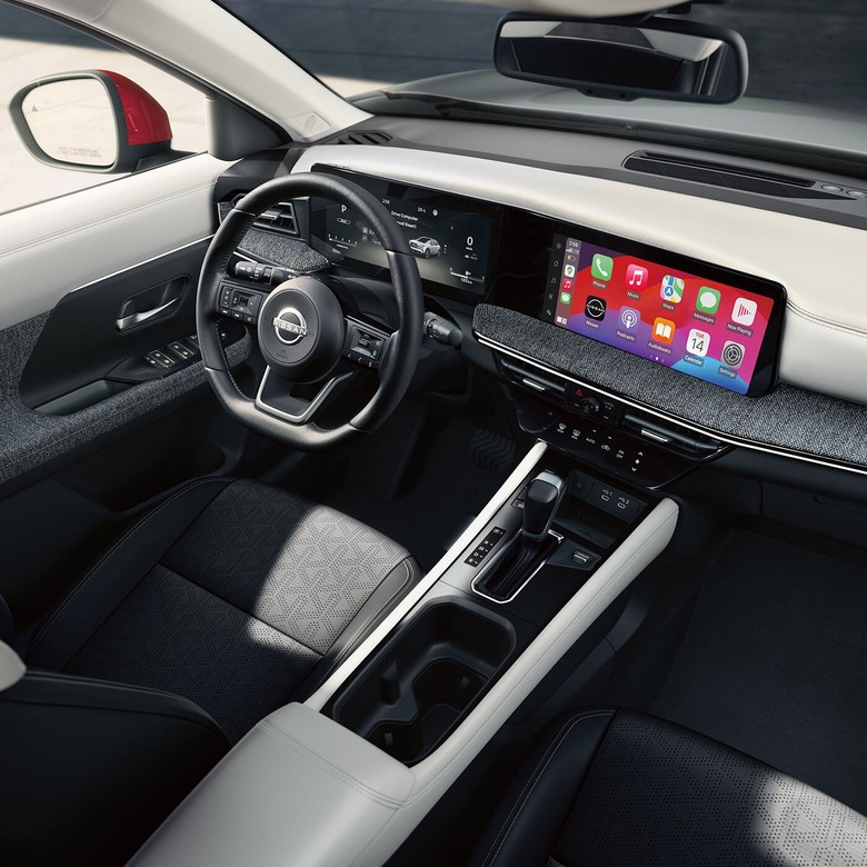Nissan Kicks Interior, Aerial View