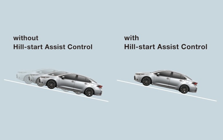Toyota Corolla 2025 Hill Control Assist