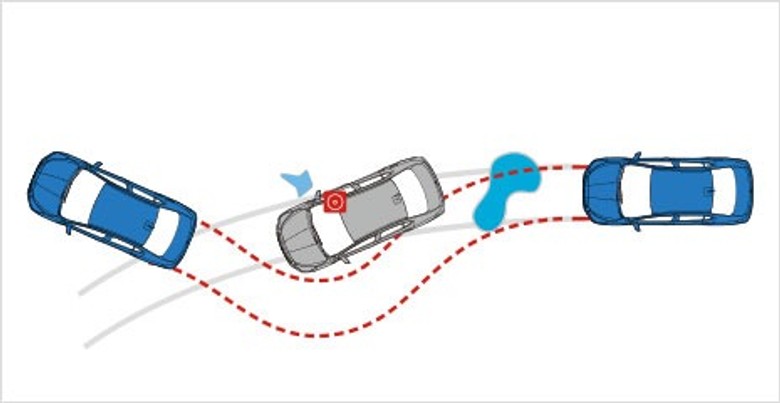 Mitsubishi Attrage Stability Control