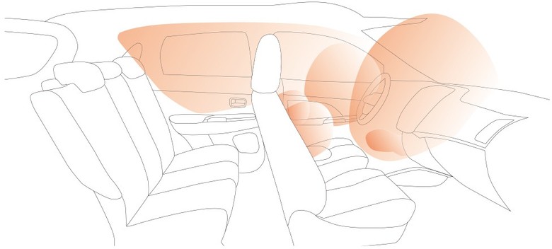 Mitsubishi ASX Airbags