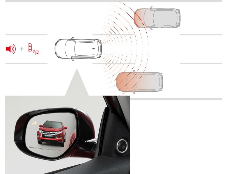 Mitsubishi ASX Blind spot monitoring