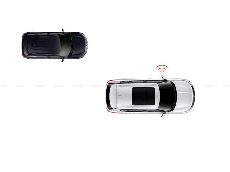 Mitsubishi Outlander ADAS Safety