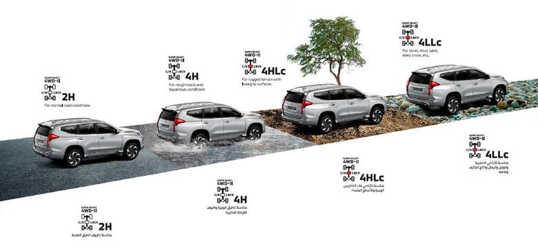 Mitsubishi Montero Sport 4wd