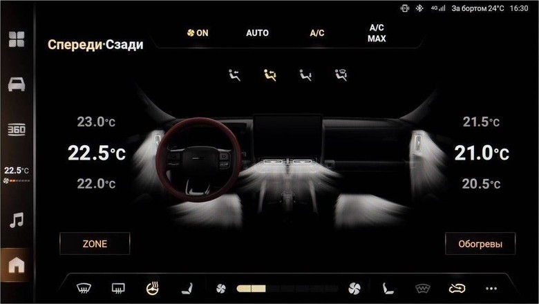 Haval H6 Climate Control