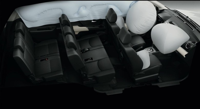 Toyota Fortuner Safety Airbags