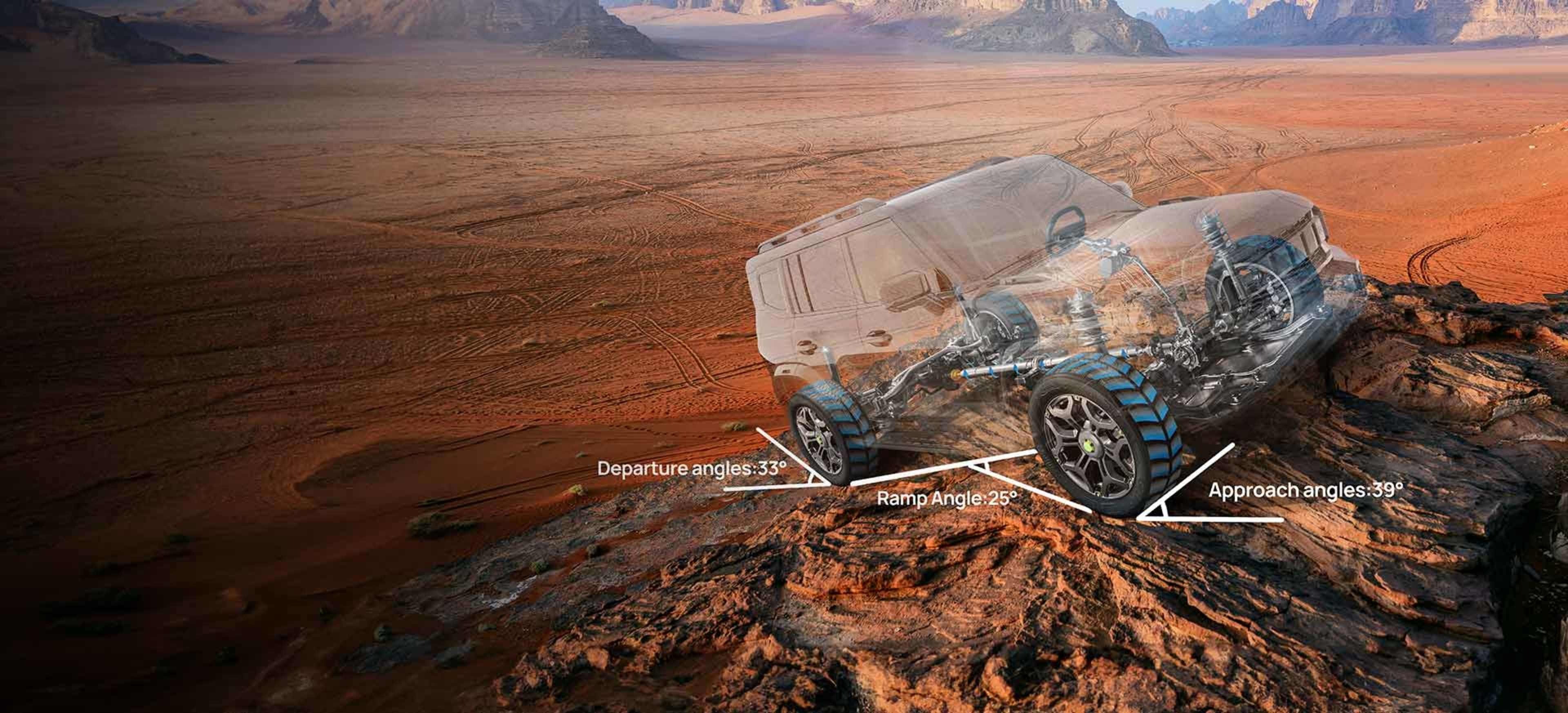 Jetour T2 interior view