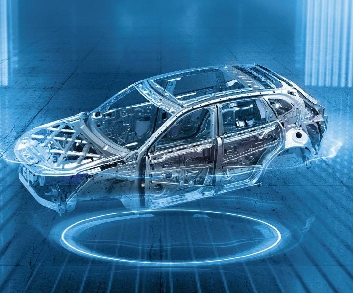 Haval Jolion Pro safety