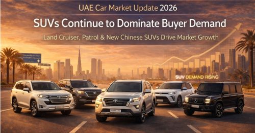 Latest UAE Car Market Update: SUVs Continue to Dominate Buyer Demand