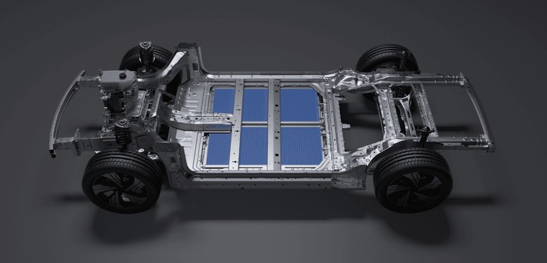 Geely EX5 battery