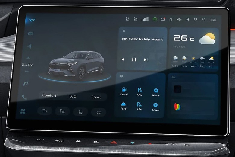 Kaiyi X7 display view